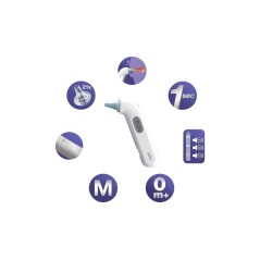 Braun ThermoScan 3 White - Accurate, Fast, and Gentle Ear Thermometer for All Ages - Order Now!